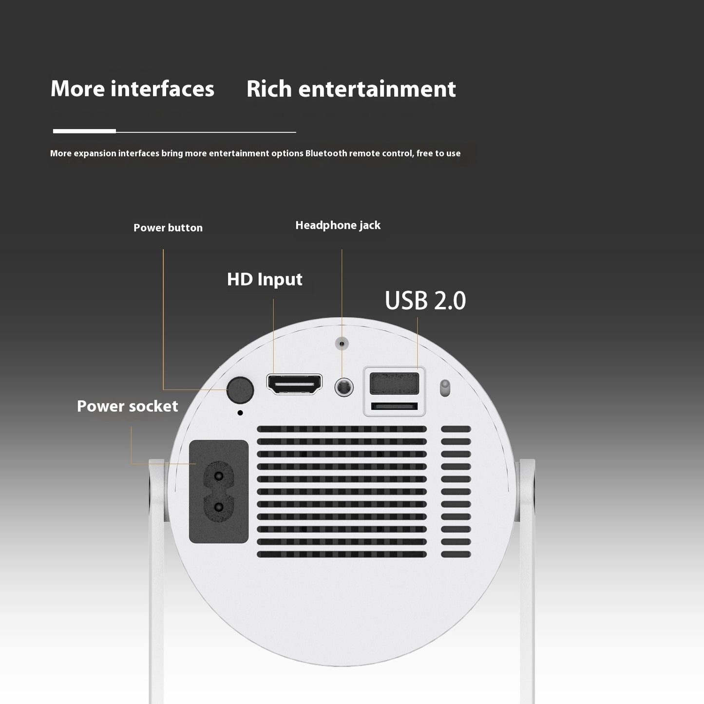 Portable Mini Projector – 180° Adjustable Home Video Projector